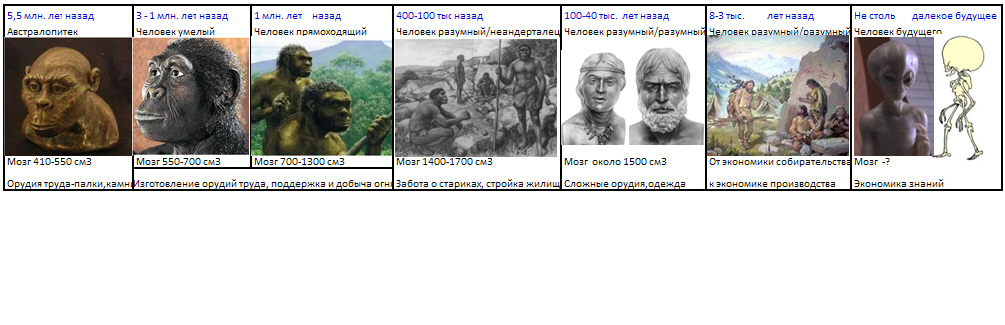 Всем нам мира, красоты и новых вершин Пусть каждый найдет свой путь